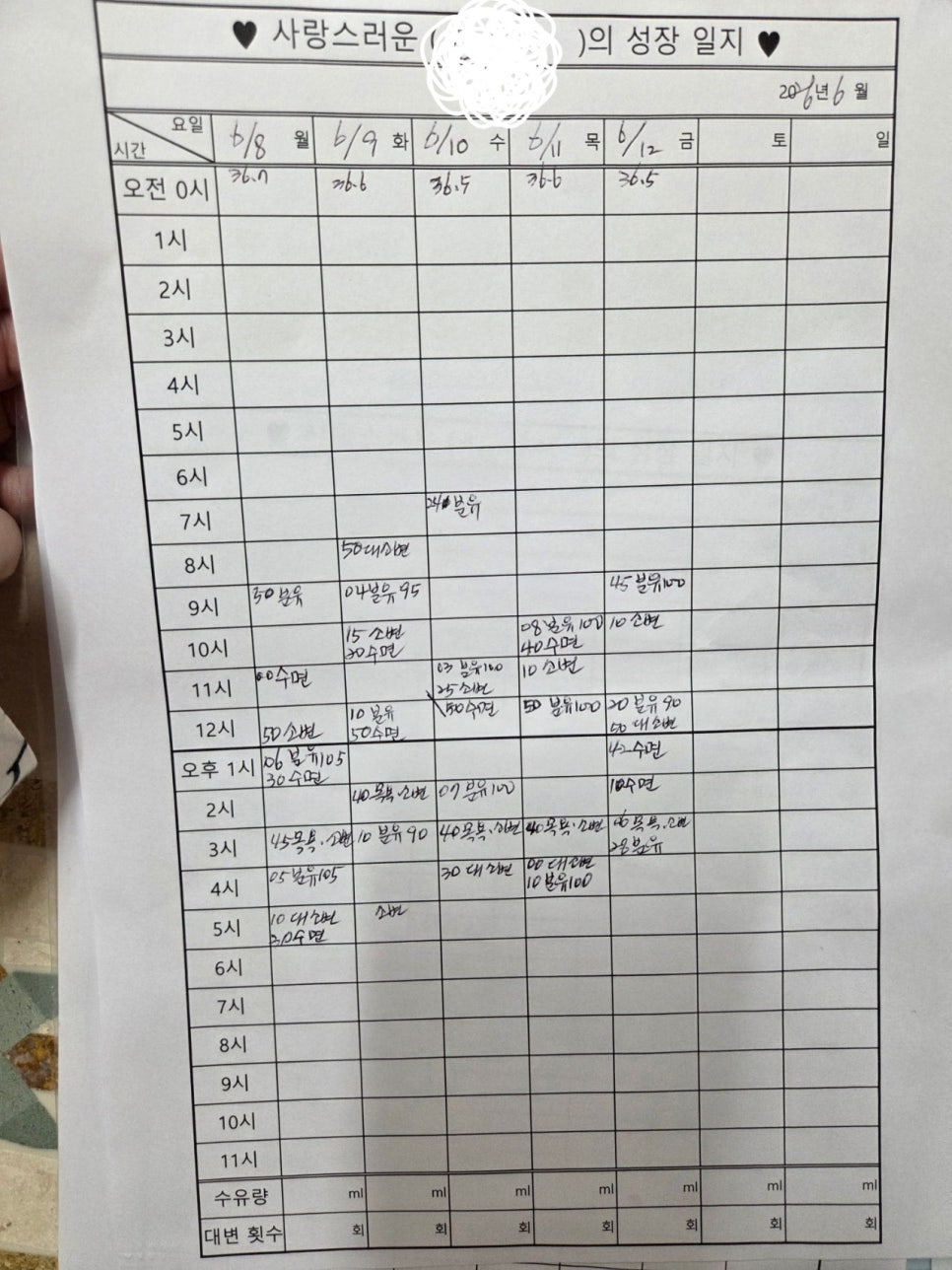 가봄 김영숙 산후관리사님 추천